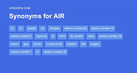 synonyms for air